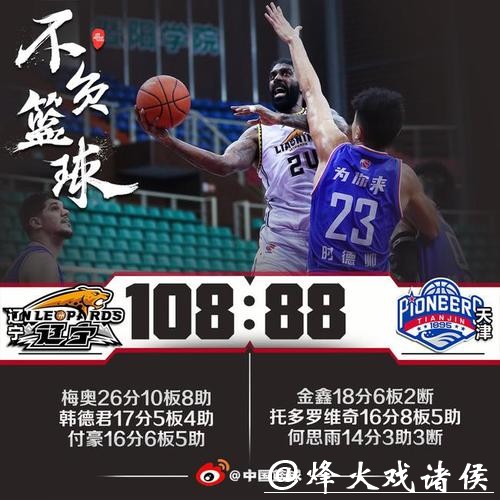 梅奥准三双赵继伟13+8 辽宁大胜天津避免连败