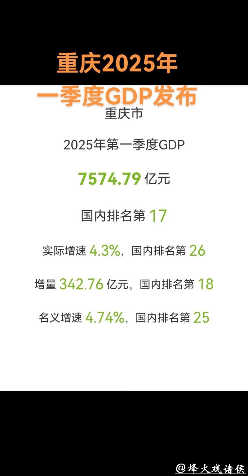 全年票房收入11.57亿元!重庆居全国城市票房第六 全年票房收入11.57亿元!重庆居全国城市票房第六