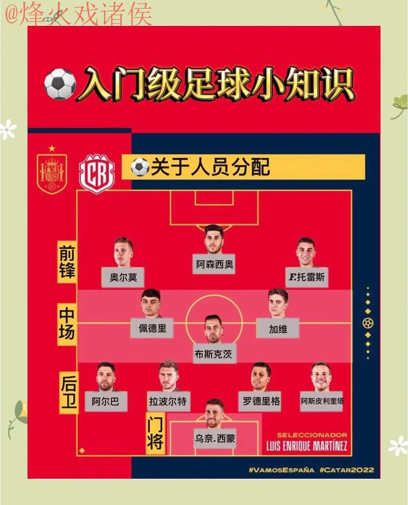 全面解析：世界杯外围排行官方指南