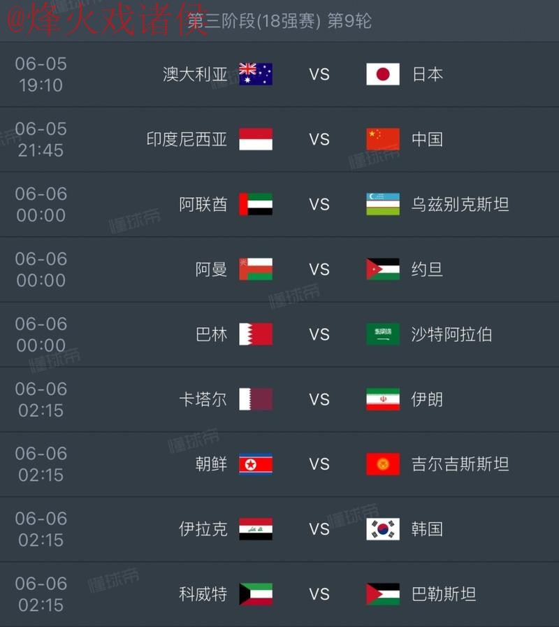 2026世界杯比分高清:全方位赛况解析 2026世界杯比分高清:全方位赛况解析